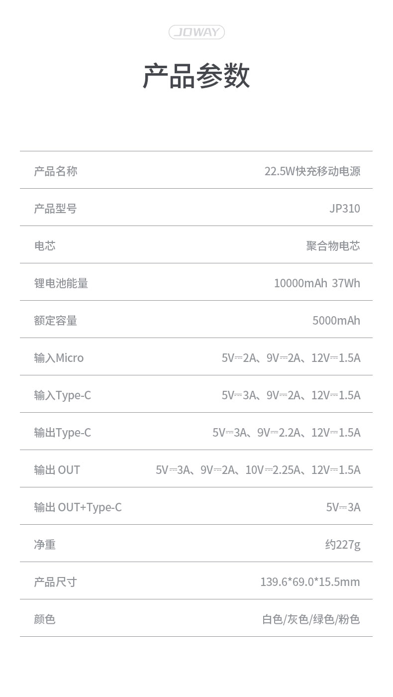 JP310 22.5W快充移动电源 _移动电源_深圳市royal皇家88电源有限公司