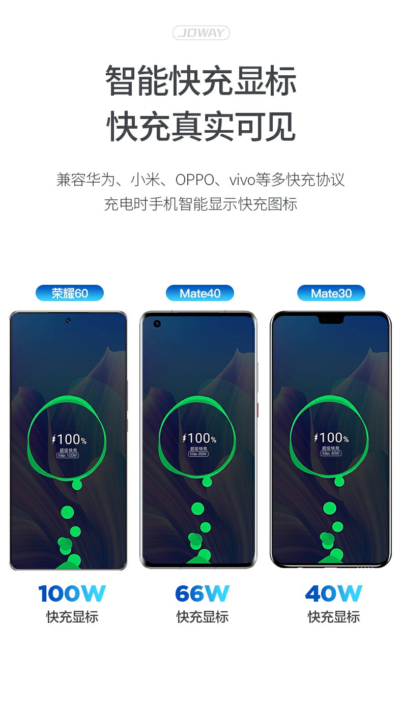 JC100 闪充充电器_充电器_深圳市royal皇家88电源有限公司