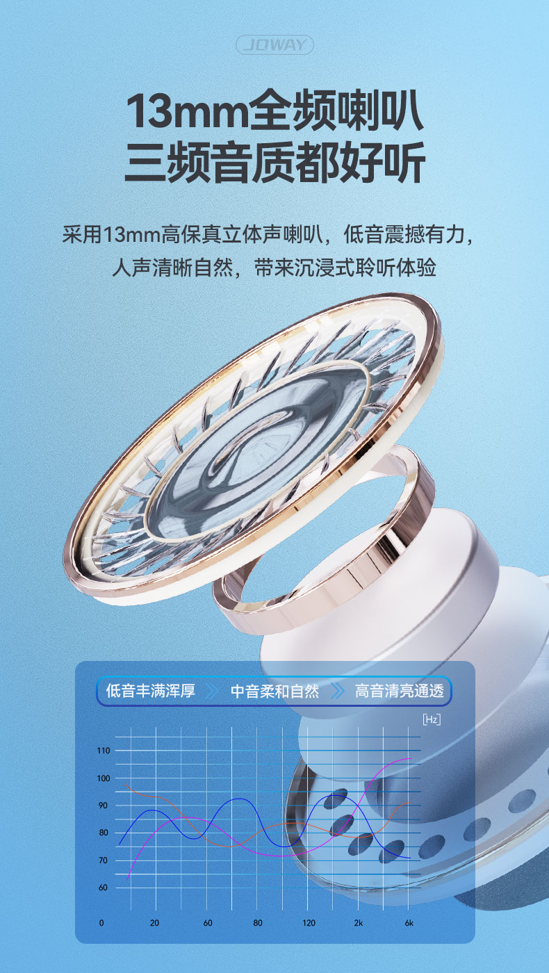 H212迷你无线蓝牙耳机_TWS 耳机_深圳市royal皇家88电源有限公司