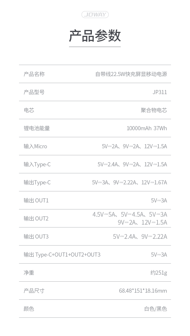 JP311 双快充线移动电源  _移动电源_深圳市royal皇家88电源有限公司
