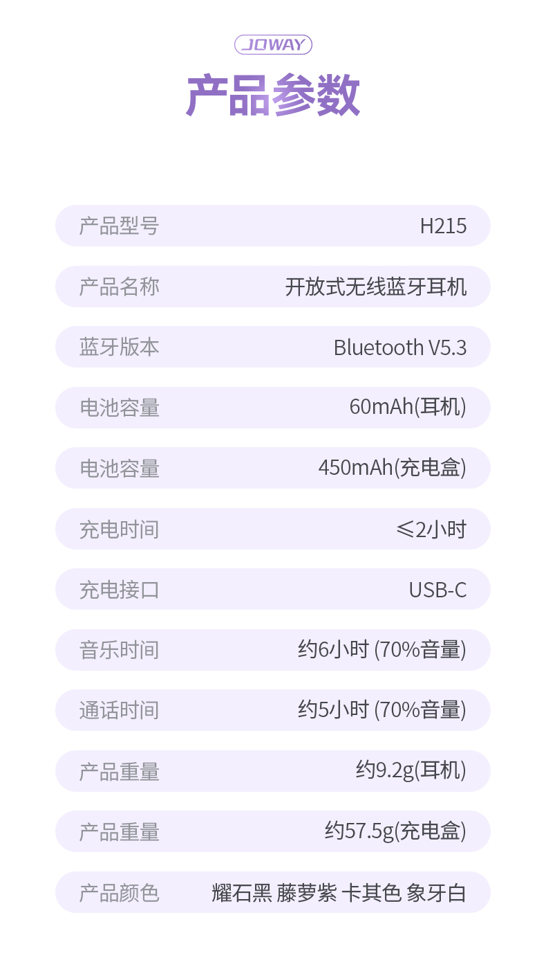 H215=79(蓝牙版本5_15.jpg