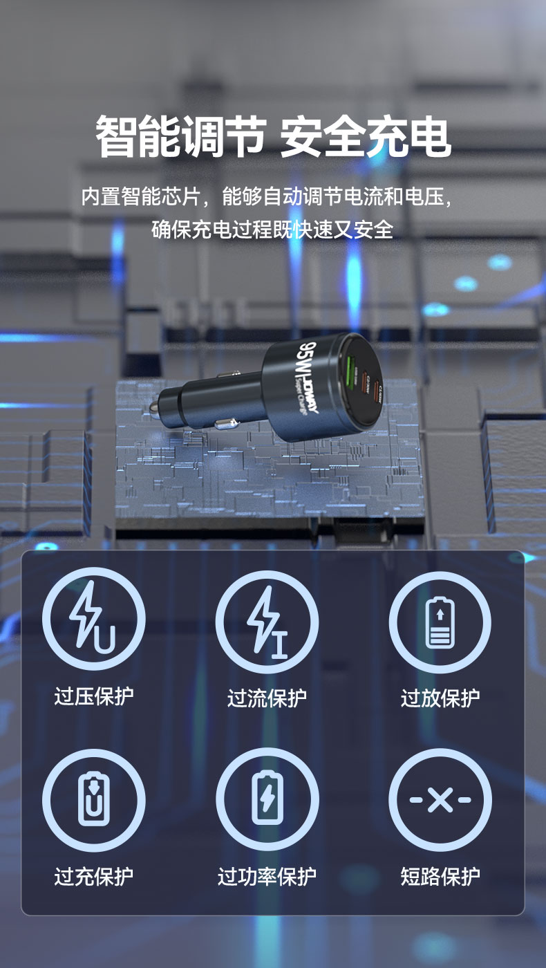 JC195 多口车载充电器_充电器_深圳市royal皇家88电源有限公司