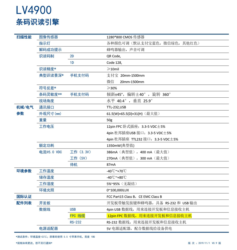 NG28-不凡成就非凡,相信品牌的力量